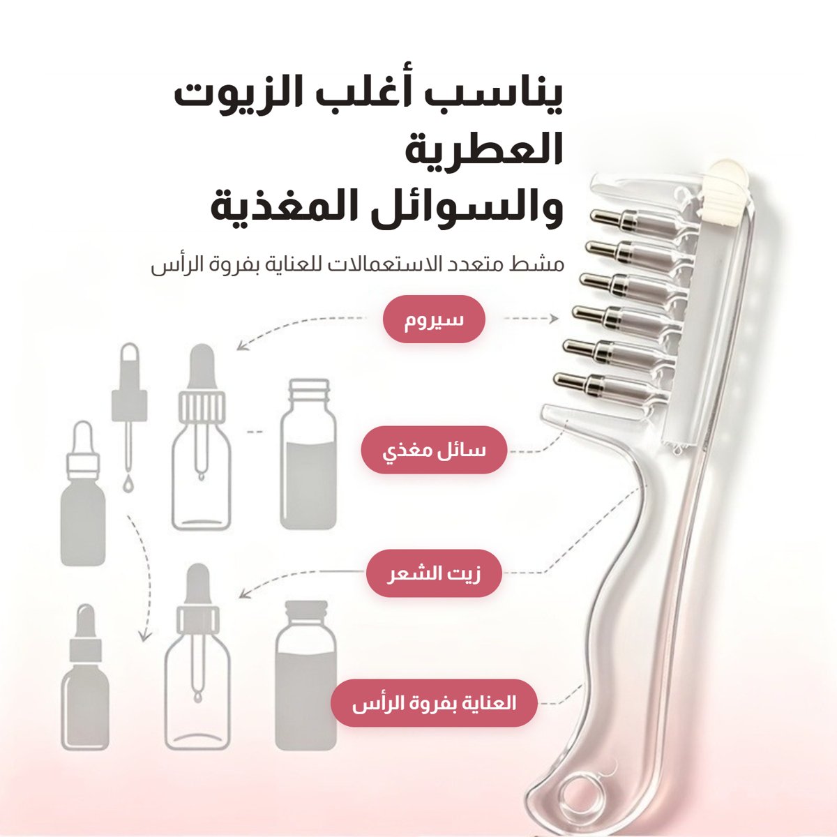 Pour tous vos soins liquides